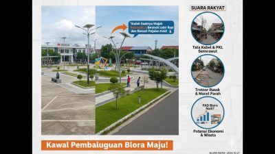 Waktunya Blora Berubah! Masyarakat Desak Revitalisasi Tata Ruang Kota: "Bukan Sekadar Estetika, Tapi Urusan Ekonomi" 3 TUTURPEDIA - Waktunya Blora Berubah! Masyarakat Desak Revitalisasi Tata Ruang Kota: "Bukan Sekadar Estetika, Tapi Urusan Ekonomi"