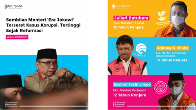 Sembilan Menteri Era Jokowi Terseret Kasus Korupsi, Tertinggi Sejak Reformasi 3 TUTURPEDIA - Sembilan Menteri Era Jokowi Terseret Kasus Korupsi, Tertinggi Sejak Reformasi