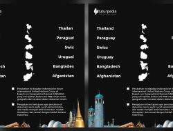 Indonesia Resmi “Menyegarkan” Ejaan Nama Negara Asing