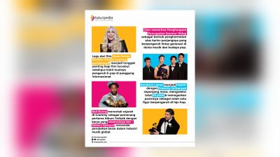 Daftar Pemenang Grammy Awards 2026: Dari Cher hingga Bad Bunny, Sejarah Baru Musik Global 3 TUTURPEDIA - Daftar Pemenang Grammy Awards 2026: Dari Cher hingga Bad Bunny, Sejarah Baru Musik Global