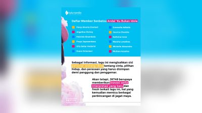 JKT48 Kembali ke Puncak: “Andai ’Ku Bukan Idola” Trending Nomor Satu YouTube Music Indonesia 4 TUTURPEDIA - JKT48 Kembali ke Puncak: “Andai ’Ku Bukan Idola” Trending Nomor Satu YouTube Music Indonesia