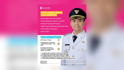 TUTURPEDIA - Mengenang Benny Indra Ardhianto: Perjalanan Hidup Wakil Bupati Klaten yang Meninggal di Usia Muda