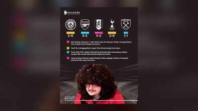TUTURPEDIA - Rambut Makin Lebat: Fans Setia MU Kembali Tunda Cukur Rambut Usai Setan Merah Gagal Menang Lima Kali Beruntun