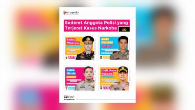 Menjerat Jenderal hingga Kasat Narkoba: Jejak Kelam Aparat dalam Pusaran Narkotika 3 TUTURPEDIA - Menjerat Jenderal hingga Kasat Narkoba: Jejak Kelam Aparat dalam Pusaran Narkotika