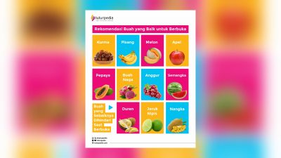 Buah yang Tepat untuk Berbuka: Mengembalikan Energi Tanpa Membebani Tubuh 3 TUTURPEDIA - Buah yang Tepat untuk Berbuka: Mengembalikan Energi Tanpa Membebani Tubuh