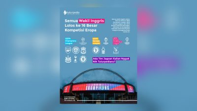 Dominasi Inggris di Panggung Eropa: Semua Wakil Premier League Lolos 16 Besar Kompetisi UEFA 3 TUTURPEDIA - Dominasi Inggris di Panggung Eropa: Semua Wakil Premier League Lolos 16 Besar Kompetisi UEFA