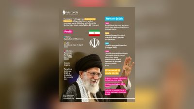 Kabar Menggema: Iran Berduka, Pemimpin Tertinggi Ayatollah Khamenei Dilaporkan Wafat 3 TUTURPEDIA - Kabar Menggema: Iran Berduka, Pemimpin Tertinggi Ayatollah Khamenei Dilaporkan Wafat