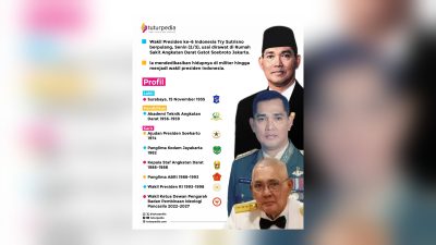 Jejak Sunyi Jenderal yang Menjadi Wakil Presiden: Try Sutrisno Berpulang 3 TUTURPEDIA - Jejak Sunyi Jenderal yang Menjadi Wakil Presiden: Try Sutrisno Berpulang