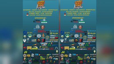 Kopdar Hiace Jogja Vol.8: Ratusan Unit Siap Tancap Gas, Gunungkidul Jadi Titik Kumpul Komunitas 3 TUTURPEDIA - Kopdar Hiace Jogja Vol.8: Ratusan Unit Siap Tancap Gas, Gunungkidul Jadi Titik Kumpul Komunitas