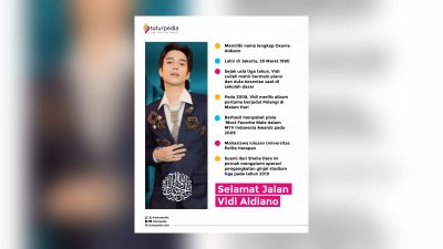 TUTURPEDIA - Musisi Vidi Aldiano Meninggal Dunia di Usia 35 Tahun