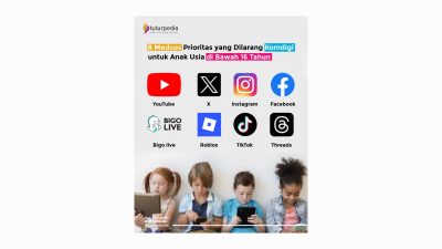 Mulai 28 Maret 2026, Anak di Bawah 16 Tahun Dilarang Memiliki Akun Media Sosial 3 TUTURPEDIA - Mulai 28 Maret 2026, Anak di Bawah 16 Tahun Dilarang Memiliki Akun Media Sosial