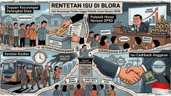 TUTURPEDIA - Rentetan Isu di Blora: Dari Dugaan Kecurangan Perangkat Desa hingga Polemik Honor Narsum, Kunker DPRD