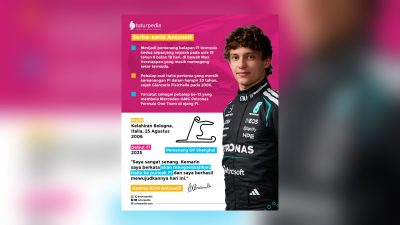 TUTURPEDIA - Andrea Kimi Antonelli Menang di Shanghai, Italia Akhiri Penantian Panjang di F1