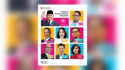 Tujuh Tokoh Bicara di Forum Prabowo: Dari Ketahanan Pangan hingga Isu Global dan Keadilan Publik 3 TUTURPEDIA - Tujuh Tokoh Bicara di Forum Prabowo: Dari Ketahanan Pangan hingga Isu Global dan Keadilan Publik