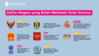 Sejumlah Negara Diberi Akses, Dua Kapal Tanker Indonesia Masih Tertahan di Selat Hormuz 3 TUTURPEDIA - Sejumlah Negara Diberi Akses, Dua Kapal Tanker Indonesia Masih Tertahan di Selat Hormuz