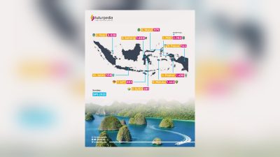 10 Provinsi dengan Pulau Terbanyak di Indonesia: Papua Barat Daya Jadi yang Terbanyak 2 TUTURPEDIA - 10 Provinsi dengan Pulau Terbanyak di Indonesia: Papua Barat Daya Jadi yang Terbanyak