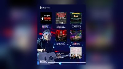 Rekor yang Belum Tersentuh: Konser Iwan Fals Masih Merajai Penonton Terbanyak dalam Sejarah Musik Indonesia 3 TUTURPEDIA - Rekor yang Belum Tersentuh: Konser Iwan Fals Masih Merajai Penonton Terbanyak dalam Sejarah Musik Indonesia