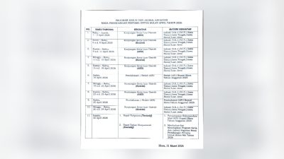 Rakyat "Ngirit" Makan, DPRD Blora dan Bojonegoro Malah "Party" Kunker: Anggaran Miliaran Habis di Jalanan! 3 TUTURPEDIA - Rakyat "Ngirit" Makan, DPRD Blora dan Bojonegoro Malah "Party" Kunker: Anggaran Miliaran Habis di Jalanan!