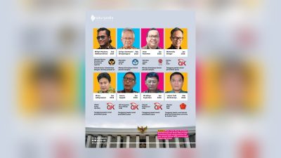 Rising Shame Culture? Saat Rasa Malu Menjadi Standar Baru Akuntabilitas Pejabat 3 TUTURPEDIA - Rising Shame Culture? Saat Rasa Malu Menjadi Standar Baru Akuntabilitas Pejabat