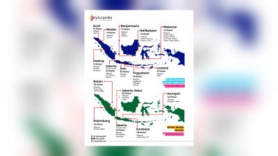TUTURPEDIA - Haji 2026 Dimulai 22 April, Indonesia Bagi 525 Kloter ke Dua Gelombang Penerbangan