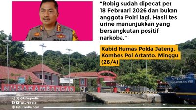 TUTURPEDIA - Eks Aipda Robig Resmi Dipecat, Dipindah ke Nusakambangan Usai Diduga Kendalikan Narkoba dari Penjara