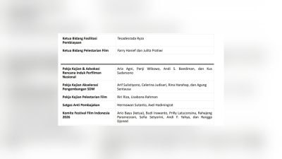 TUTURPEDIA - BPI Umumkan Pengurus 2026–2030, Fokus Perkuat SDM dan Ekosistem Film Nasional