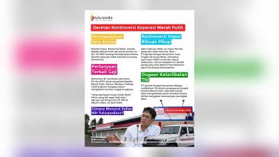 Deretan Kontroversi Koperasi Desa Merah Putih: Ambisi Besar, Sejumlah Catatan Kritis 3 TUTURPEDIA - Deretan Kontroversi Koperasi Desa Merah Putih: Ambisi Besar, Sejumlah Catatan Kritis