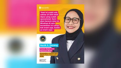 BGN Rem Dapur MBG: Satu Kecamatan Maksimal Hanya Enam Unit 3 TUTURPEDIA - BGN Rem Dapur MBG: Satu Kecamatan Maksimal Hanya Enam Unit