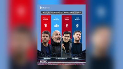 Empat Nahkoda Baru, Empat Mimpi Besar: Wajah Baru Raksasa Premier League Musim 2026/27 3 TUTURPEDIA - Empat Nahkoda Baru, Empat Mimpi Besar: Wajah Baru Raksasa Premier League Musim 2026/27