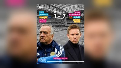 Piala Dunia 2026: Rekor Pelatih Tertua dan Termuda Tercipta dalam Laga Jerman vs Curaçao 3 TUTURPEDIA - Piala Dunia 2026: Rekor Pelatih Tertua dan Termuda Tercipta dalam Laga Jerman vs Curaçao