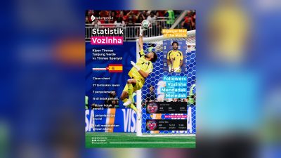 Diganjar 27 Tembakan, Tak Kebobolan: Malam Ketika Vozinha Mampu Membuat Spanyol Frustrasi 3 TUTURPEDIA - Diganjar 27 Tembakan, Tak Kebobolan: Malam Ketika Vozinha Mampu Membuat Spanyol Frustrasi
