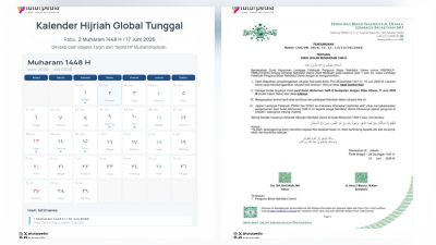 Awal Tahun Baru Islam 1448 H Berbeda: Muhammadiyah dan Pemerintah Kompak, NU Tetapkan 1 Muharram Sehari Lebih Lambat 3 TUTURPEDIA - Awal Tahun Baru Islam 1448 H Berbeda: Muhammadiyah dan Pemerintah Kompak, NU Tetapkan 1 Muharram Sehari Lebih Lambat