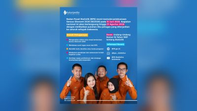 Sensus Ekonomi 2026 Berlangsung hingga Agustus, Ini Ciri-ciri Petugas Resmi BPS 3 TUTURPEDIA - Sensus Ekonomi 2026 Berlangsung hingga Agustus, Ini Ciri-ciri Petugas Resmi BPS