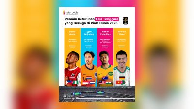 Jejak Asia Tenggara di Panggung Dunia: Ketika Darah Indonesia, Filipina, Vietnam, hingga Malaysia Hadir di Piala Dunia 2026 3 TUTURPEDIA - Jejak Asia Tenggara di Panggung Dunia: Ketika Darah Indonesia, Filipina, Vietnam, hingga Malaysia Hadir di Piala Dunia 2026