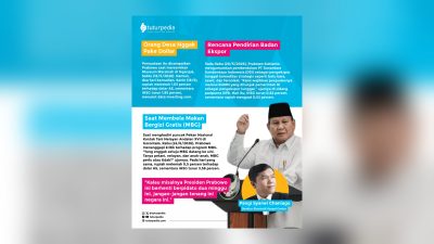 Pidato Prabowo dan Respons Pasar: Benarkah Ucapan Presiden Bisa Menggerakkan IHSG dan Rupiah? 3 TUTURPEDIA - Pidato Prabowo dan Respons Pasar: Benarkah Ucapan Presiden Bisa Menggerakkan IHSG dan Rupiah?