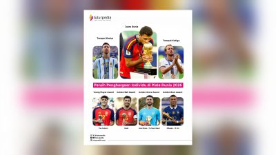 Spanyol Taklukkan Argentina, Gol Tunggal Ferran Torres Antar La Roja Juara Dunia dan Borong Penghargaan Individu 3 TUTURPEDIA - Spanyol Taklukkan Argentina, Gol Tunggal Ferran Torres Antar La Roja Juara Dunia dan Borong Penghargaan Individu