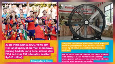 Mengejutkan! Hadiah Juara Piala Dunia 2026 Ternyata Tak Sampai Separuh Anggaran Kipas Kopdes Merah Putih 3 TUTURPEDIA - Mengejutkan! Hadiah Juara Piala Dunia 2026 Ternyata Tak Sampai Separuh Anggaran Kipas Kopdes Merah Putih