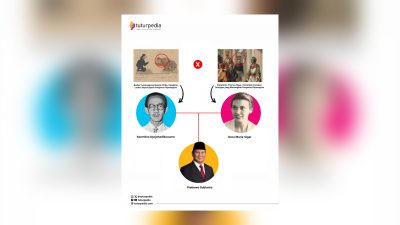 Prabowo Sebut “Londo Ireng” Masih Ada, Istilah Ini Dikaitkan dengan Dua Leluhurnya yang Berada di Dua Sisi Perang Diponegoro 3 TUTURPEDIA - Prabowo Sebut “Londo Ireng” Masih Ada, Istilah Ini Dikaitkan dengan Dua Leluhurnya yang Berada di Dua Sisi Perang Diponegoro