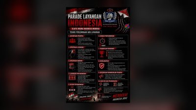 TUTURPEDIA - Memanggil Segaris Benang di Langit Tegal: Saat Tradisi Adu Layangan Merawat Ekonomi Rakyat