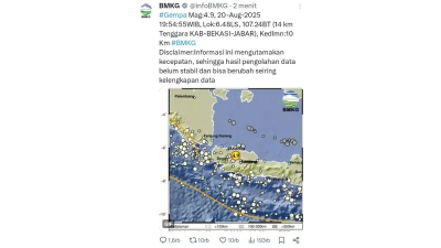 TUTURPEDIA - Gempa Bekasi Magnitudo 4,9 Terasa Hingga Jakarta, Depok, dan Bogor