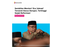 Sembilan Menteri Era Jokowi Terseret Kasus Korupsi, Tertinggi Sejak Reformasi