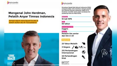 John Herdman: Dari Toronto ke Tanah Air, Misi Baru Sang Arsitek Piala Dunia untuk Garuda