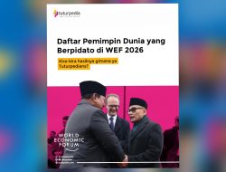 Deretan Kepala Negara Dijadwalkan Berpidato di WEF 2026, Prabowo Subianto Masuk Agenda