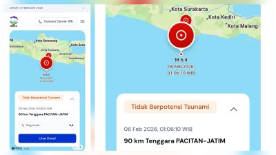 Gempa Magnitudo 6,4 Guncang Pacitan Dini Hari, BMKG Pastikan Tidak Berpotensi Tsunami
