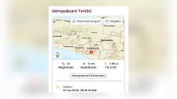 TUTURPEDIA - Gempa Gunungkidul M3.1 Guncang DIY, BMKG Sebut Dipicu Sesar Opak dan Tidak Berpotensi Tsunami