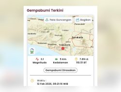 Gempa Gunungkidul M3.1 Guncang DIY, BMKG Sebut Dipicu Sesar Opak dan Tidak Berpotensi Tsunami