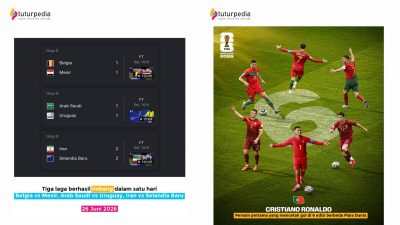 Serba-serbi Piala Dunia 2026: Tiga Hasil Imbang, Para Kiper yang Bersinar, Tiga Megabintang Cetak Brace hingga Ronaldo yang Kembali Menulis Sejarah 4 TUTURPEDIA - Serba-serbi Piala Dunia 2026: Tiga Hasil Imbang, Para Kiper yang Bersinar, Tiga Megabintang Cetak Brace hingga Ronaldo yang Kembali Menulis Sejarah