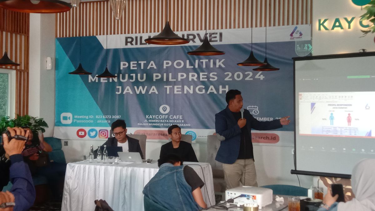 AKSARA Research sebut Jawa Tengah jadi medan pertempuran Pilpres 2024. Foto: Dok. CR3