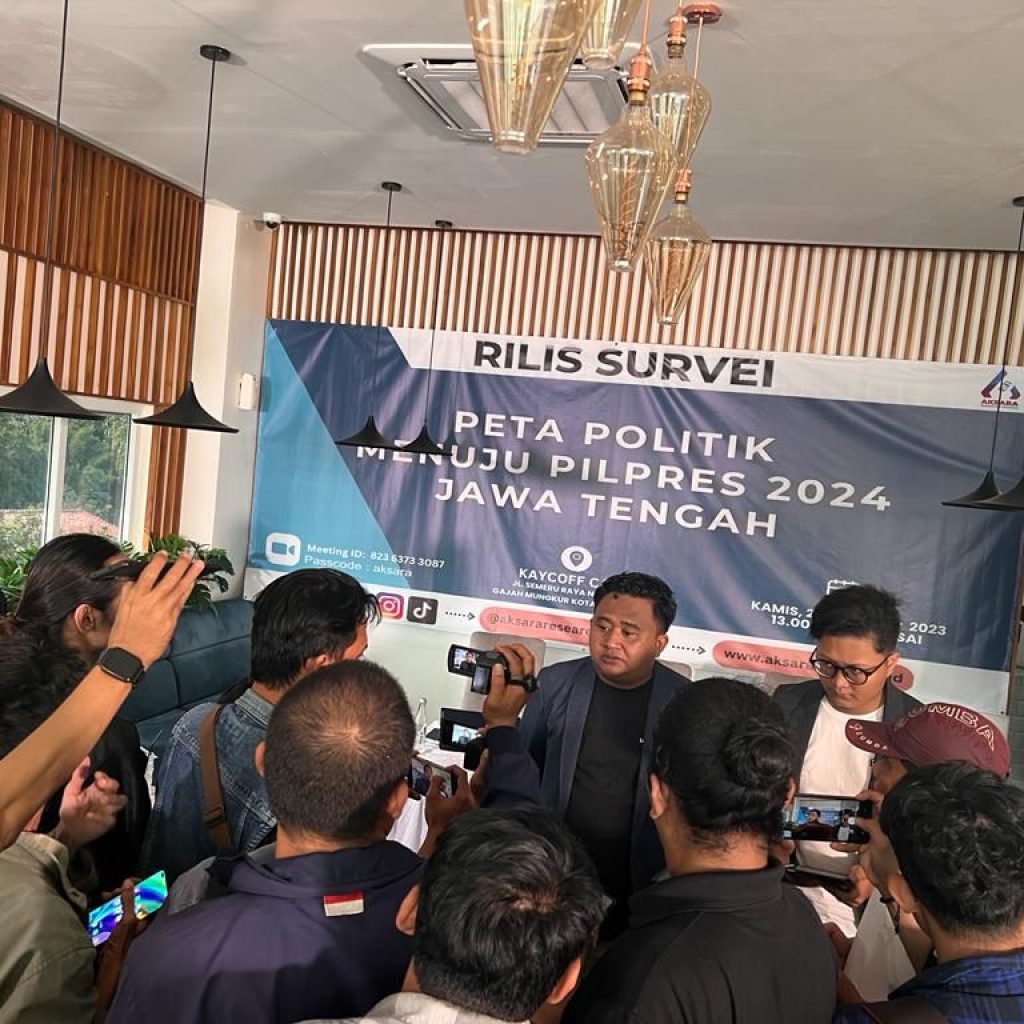 Ganjar-Mahfud Masih Dominan di Jawa Tengah Berdasarkan Survei Aksara