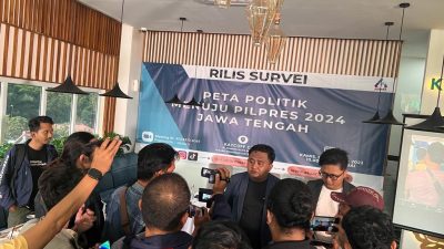 Ganjar-Mahfud Masih Dominan di Jawa Tengah Berdasarkan Survei Aksara